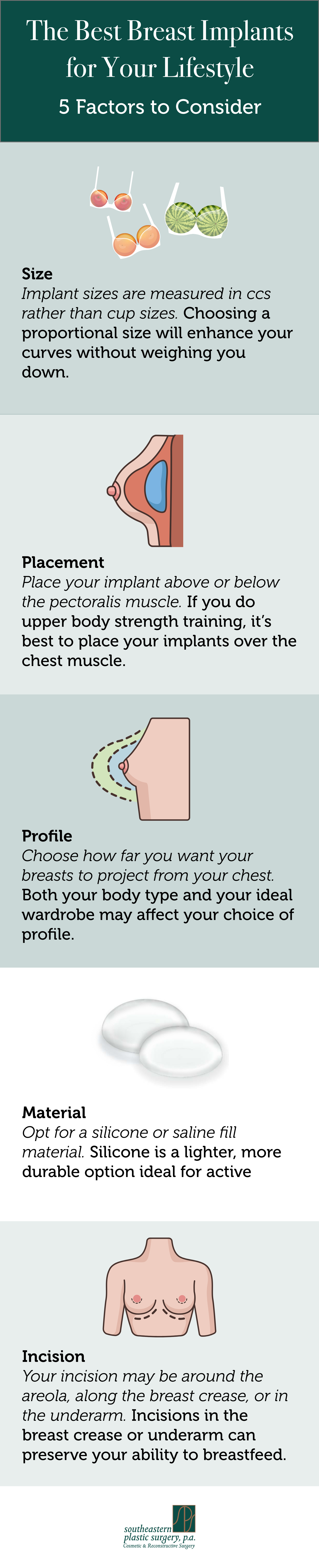 Best Breast Implants for Your Lifestyle in Tallahasse, FL.